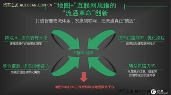 全球物流技術大會揭幕，凱立德斬獲行業(yè)創(chuàng)新獎，導航終端引領智慧物流新篇章